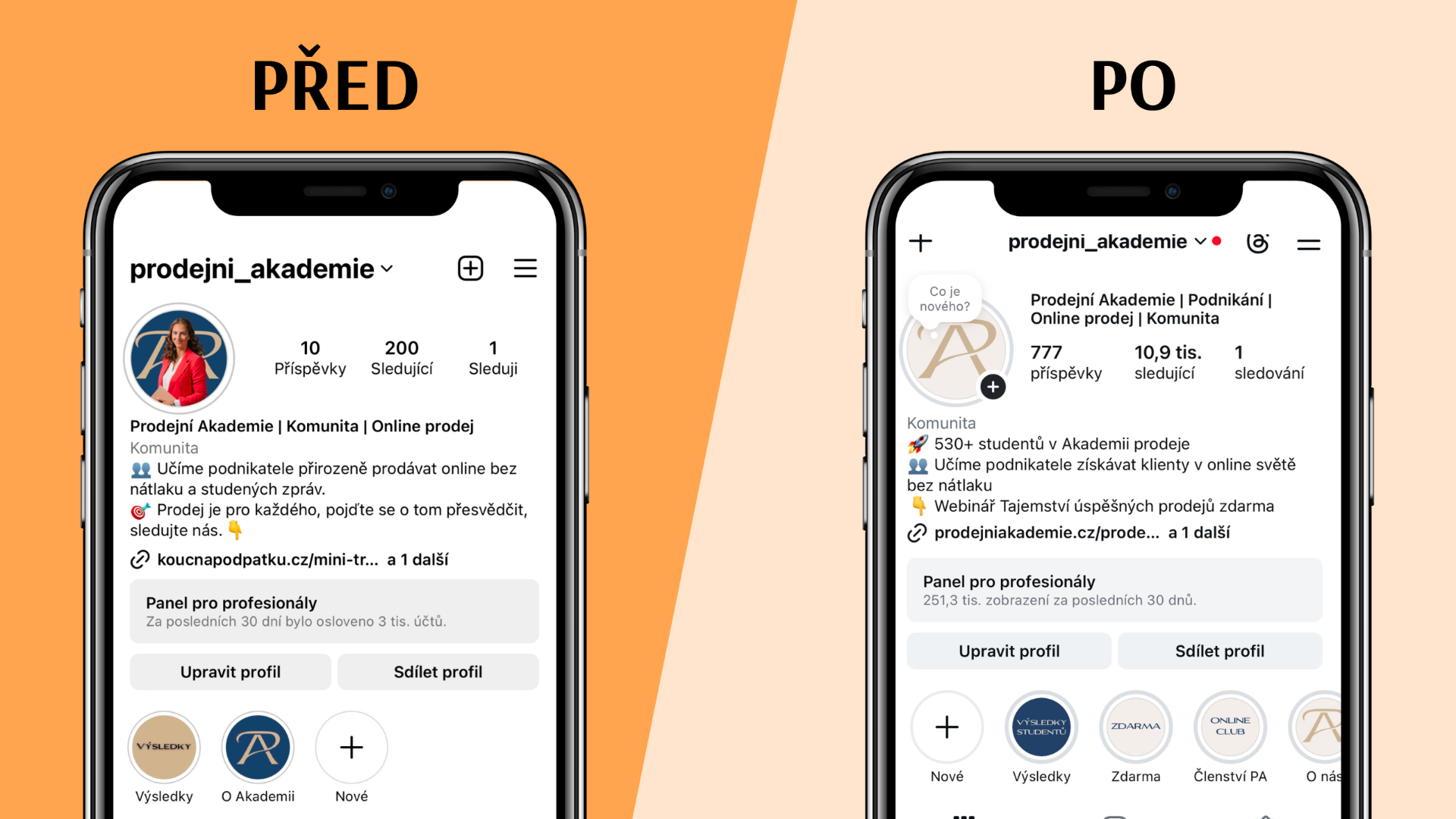 Prodejní akademie – před a po